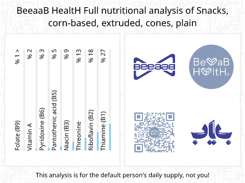 BeeaaB HealtH Analisi nutrizionale completa di Patatine di mais croccanti