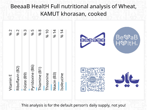 BeeaaB HealtH nutritional analysis of Wheat, KAMUT khorasan, cooked
