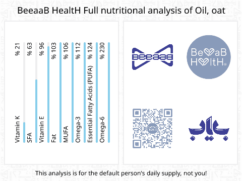BeeaaB HealtH Analisi nutrizionale completa di Olio di orzo
