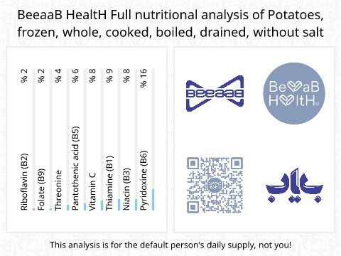 BeeaaB HealtH Analisi nutrizionale completa di Patate intere surgelate lessate senza sale