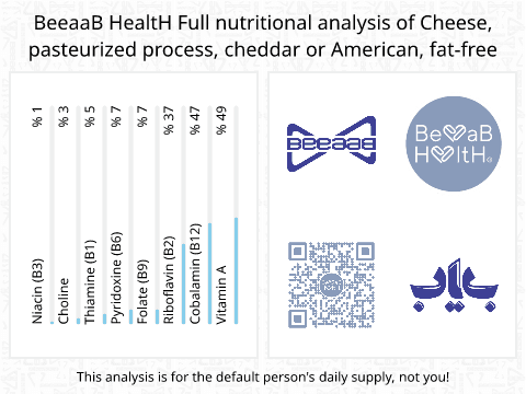 BeeaaB HealtH nutritional analysis of Cheese, pasteurized process, cheddar or American, fat-free