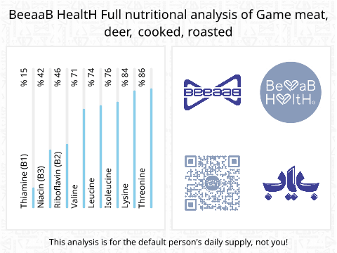 BeeaaB HealtH nutritional analysis of Game meat, deer, cooked, roasted
