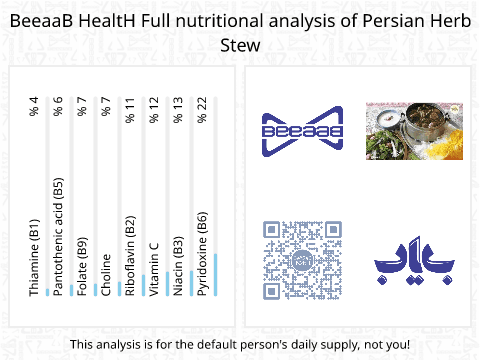 BeeaaB HealtH Analisi nutrizionale completa di Persian Herb Stew