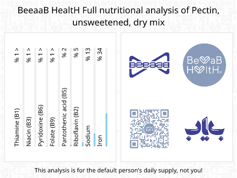 BeeaaB HealtH Analisi nutrizionale completa di Unsweetened Dry Pectin Powder