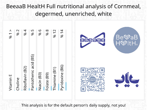 BeeaaB HealtH Analisi nutrizionale completa di Bulgur di mais bianco senza germe