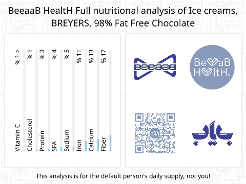 BeeaaB HealtH nutritional analysis of Ice creams, BREYERS, 98% Fat Free Chocolate