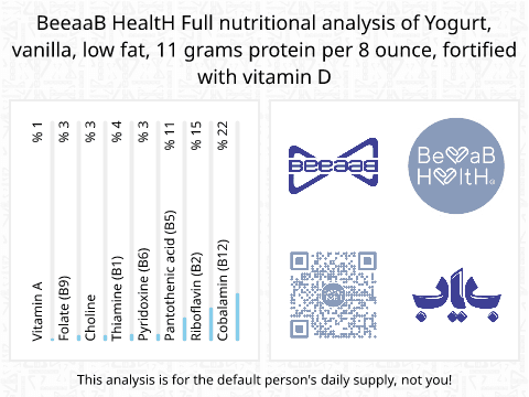 BeeaaB HealtH Analisi nutrizionale completa di Yogurt alla vaniglia semigrasso arricchito con vitamina D