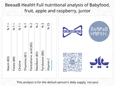 BeeaaB HealtH Analisi nutrizionale completa di Mele e susine per bambini di otto mesi in su
