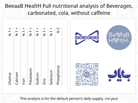 BeeaaB HealtH nutritional analysis of Beverages, carbonated, cola, without caffeine