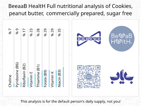 BeeaaB HealtH nutritional analysis of Cookies, peanut butter, commercially prepared, sugar free