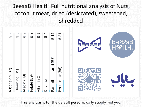 BeeaaB HealtH Analisi nutrizionale completa di Cocco essiccato dolce