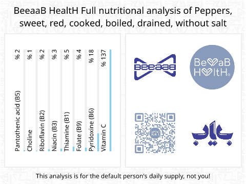 BeeaaB HealtH Analisi nutrizionale completa di Peperone dolce rosso bollito senza sale
