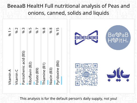 BeeaaB HealtH Analisi nutrizionale completa di Piselli e cipolle in scatola