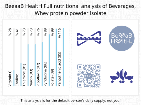 BeeaaB HealtH nutritional analysis of Beverages, Whey protein powder isolate