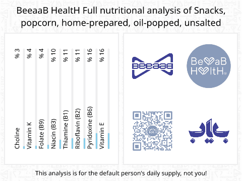 BeeaaB HealtH Analisi nutrizionale completa di Mais lessato con olio senza sale