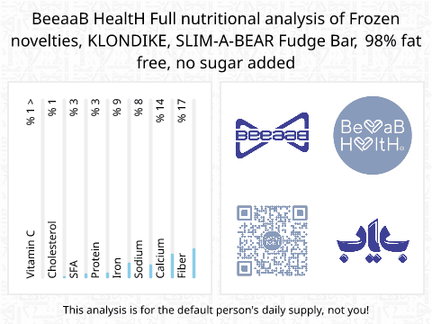 BeeaaB HealtH nutritional analysis of Frozen novelties, KLONDIKE, SLIM-A-BEAR Fudge Bar, 98% fat free, no sugar added
