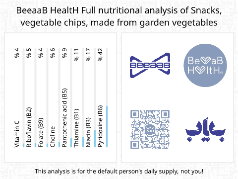 BeeaaB HealtH Analisi nutrizionale completa di Patatine di verdure
