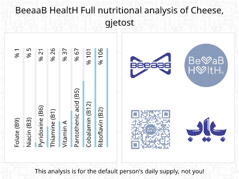 BeeaaB HealtH Analisi nutrizionale completa di Formaggio color caffè