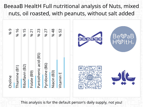 BeeaaB HealtH Analisi nutrizionale completa di Miscela di frutta secca con arachidi non salata