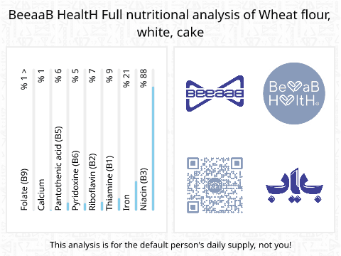 BeeaaB HealtH nutritional analysis of Wheat flour, white, cake