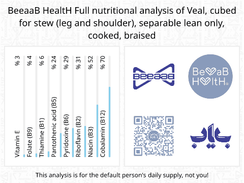 BeeaaB HealtH nutritional analysis of Veal, cubed for stew (leg and shoulder), separable lean only, cooked, braised