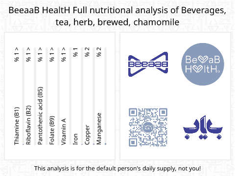 BeeaaB HealtH nutritional analysis of Beverages, tea, herb, brewed, chamomile