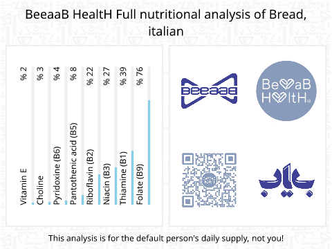 BeeaaB HealtH Analisi nutrizionale completa di Pane italiano
