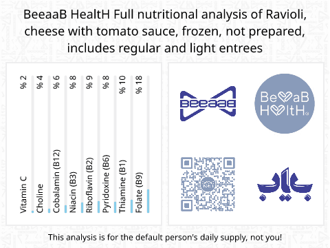BeeaaB HealtH Analisi nutrizionale completa di Ravioli di formaggio surgelati con salsa di pomodoro