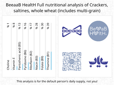 BeeaaB HealtH nutritional analysis of Crackers, saltines, whole wheat (includes multi-grain)