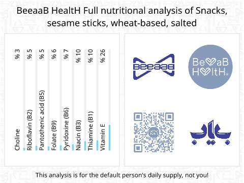 BeeaaB HealtH Analisi nutrizionale completa di Semi di sesamo salati