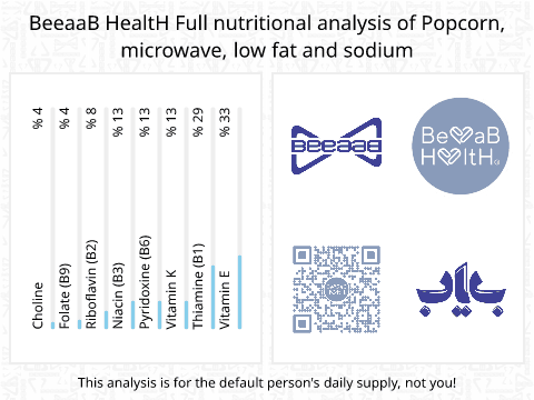 BeeaaB HealtH nutritional analysis of Popcorn, microwave, low fat and sodium