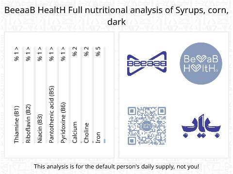 BeeaaB HealtH Analisi nutrizionale completa di Sciroppo di mais scuro