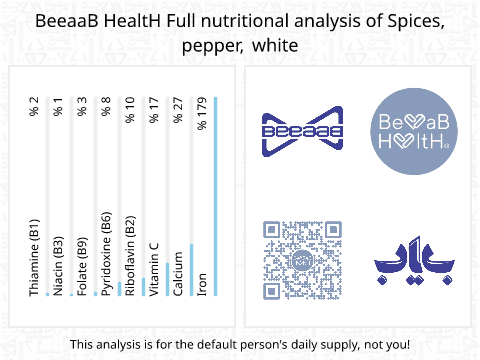 BeeaaB HealtH Analisi nutrizionale completa di Peperone bianco