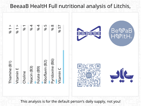 BeeaaB HealtH Analisi nutrizionale completa di Ciliegia