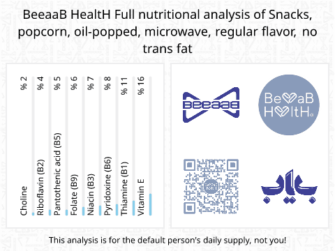 BeeaaB HealtH Analisi nutrizionale completa di Mais lessato al microonde con olio senza grassi trans