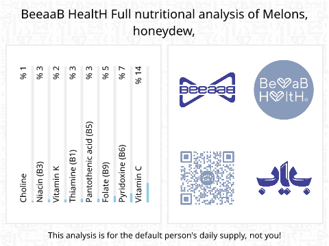 BeeaaB HealtH Analisi nutrizionale completa di Talbina all'hassle