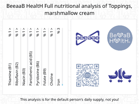 BeeaaB HealtH Analisi nutrizionale completa di Toping alla crema di marshmallow