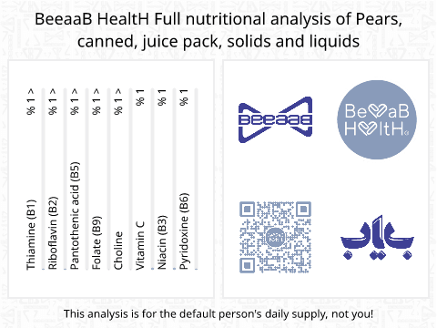 BeeaaB HealtH nutritional analysis of Pears, canned, juice pack, solids and liquids