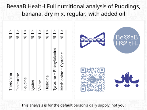 BeeaaB HealtH Analisi nutrizionale completa di Banana Pudding Powder with Added Oil