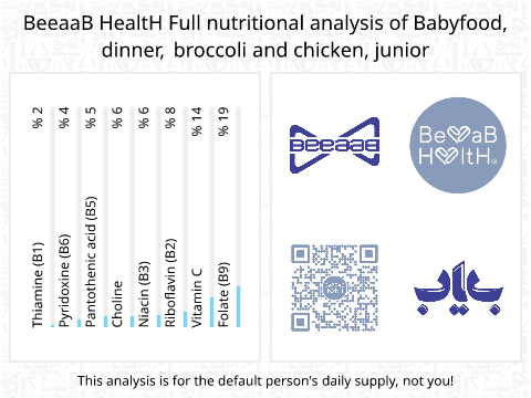 BeeaaB HealtH Analisi nutrizionale completa di Broccolo e pollo per bambini da otto mesi in su