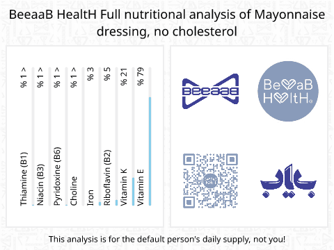 BeeaaB HealtH Analisi nutrizionale completa di Maionese senza colesterolo