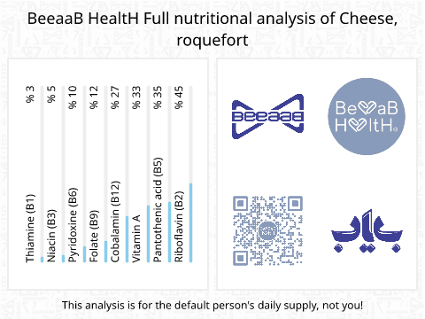 BeeaaB HealtH Analisi nutrizionale completa di Formaggio Roquefort