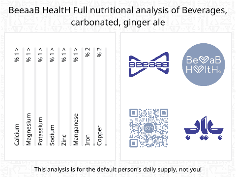 BeeaaB HealtH nutritional analysis of Beverages, carbonated, ginger ale