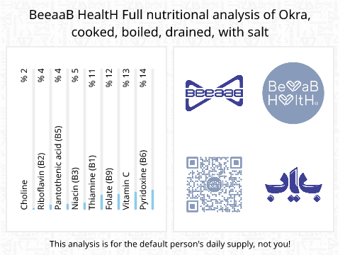 BeeaaB HealtH Analisi nutrizionale completa di Okra lessata con sale