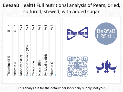 BeeaaB HealtH nutritional analysis of Pears, dried, sulfured, stewed, with added sugar