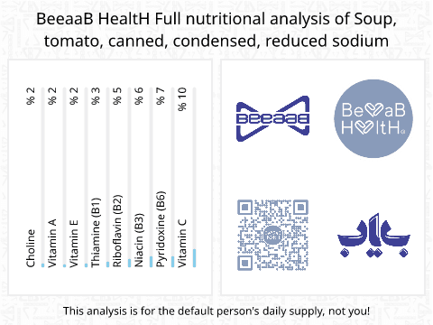BeeaaB HealtH Analisi nutrizionale completa di Zuppa di pomodoro poco salata in scatola