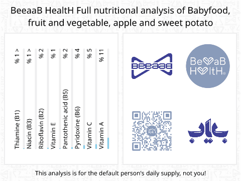 BeeaaB HealtH Analisi nutrizionale completa di Mela e patate dolci per bambini