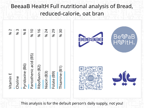 BeeaaB HealtH Analisi nutrizionale completa di Pane con crusca d'avena a basso contenuto calorico