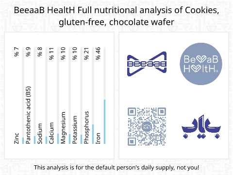 BeeaaB HealtH Analisi nutrizionale completa di Wafer al cioccolato senza glutine