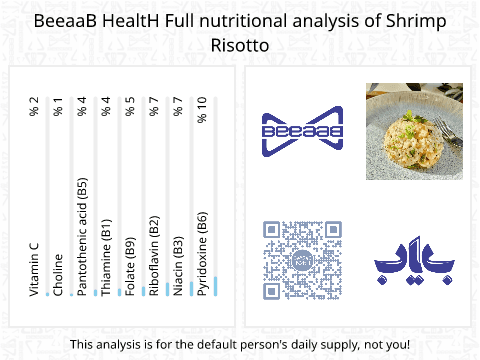 BeeaaB HealtH Analisi nutrizionale completa di Shrimp Risotto